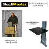 StockMaster lift table with a person lifting boxes, featuring product details.
